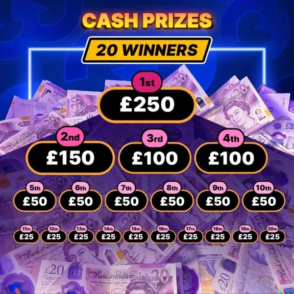 your chance to win £250 pounds promotional image